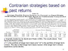 Grecia, bulgaria, turcia, românia, muntenegru, spania, egipt, dubai și altele. Quantitative Portfolio Management Dr B Swaminathan Ph D