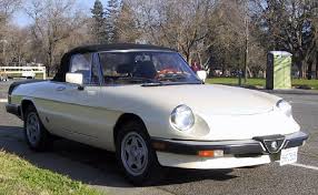 Image result for Navy Blue 1985 Alfa-Romeo