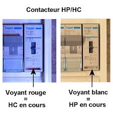 Comment Fonctionne Un Contacteur Hp Hc