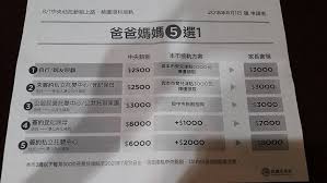 Kredit umožní i stahování neomezenou rychlostí. æˆ'æ˜¯æ¡ƒåœ'äºº é‡è¦ è‚²å…'è£œåŠ©æ€Žéº¼é ˜ æˆ'æ˜¯ä¸­å£¢äººè‡ªè£½é€²éšŽqa Facebook