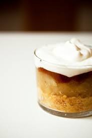 Epingle Sur Desserts