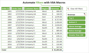 The Ultimate Guide To Excel Filters With Vba Macros