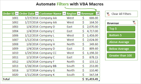 the ultimate guide to excel filters with vba macros