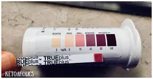 True Plus Ketone Test Strips Reviews Why You Should Make It