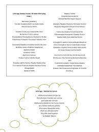 Zikir asmaul husna lirik rumi dan bahasa arab. Lirik Lagu Asmaul Husna Dan Rahmat Al Quarn