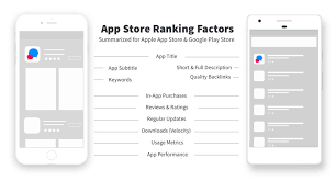 What Is App Store Optimization Ultimate Guide To Aso In 2020