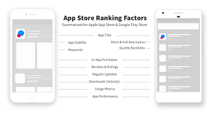 As you can see below, for clash of clans. App Store Ranking Factors App Store Vs Google Play