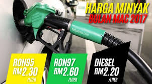 Kementerian kewangan dalam satu kenyataan berkata, harga runcit diesel juga kekal pada paras rm2.15 seliter. Terkini Harga Ron 95 Ron 97 Kekal Diesel Naik 5 Sen Untuk Mac 2017