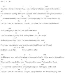5 Seconds Of Summer English Love Affair Chords Capo 3 Ukulele Music Guitar Songs Ukulele Songs