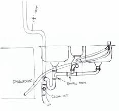 triple kitchen sink dwv layout ok