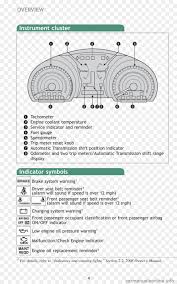 Toyota Text Png Download 960 1536 Free Transparent Toyota Png Download Cleanpng Kisspng