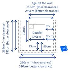 Bed Sizes And Space Around The Bed