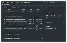 Useful ticketing system tips as with almost all modern software offerings, a ticketing. Request Tracker Best Practical Solutions