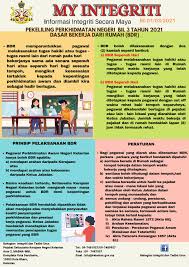 Kepentingan budaya integriti dan etika kerja dalam organisasi di malaysia suatu tinjauan umum core. Bahagian Integriti Dan Tadbir Urus Pejabat Suk Kelantan å¸–å­ Facebook