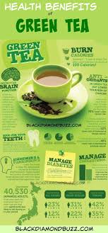 Pin On Detoxification Of The Body