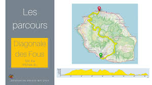 Passionné depuis toujours par la course à pied, j'écoutais mon oncle racontait ses la diagonale des fous de 1989 à 2020. Grand Raid Reunion Officiel Photos Facebook