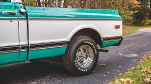 Image result for Turquoise 1972 Philco