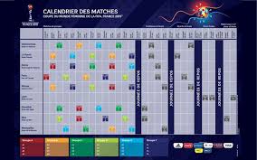 La prochaine phase de vente billetterie est prévue pour l'automne 2021 ! 6 Matches Held In Nice For The Fifa Women S World Cup France 2019 Allianz Riviera