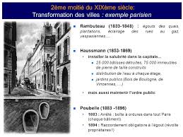 Le président du forum de davos y annonce, le 2 juin 2020, la feuille de route. Les Politiques De Sante Publique Et Du Logement Ppt Video Online Telecharger