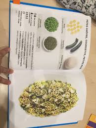 Epingle Par Ms Galitska Sur Recette Simplissime Simplissime Recettes Recette Recettes De Cuisine