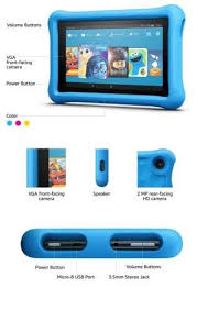 It S On Fire Detailed Review Of Amazon S Kindle Fire Kids Tablet It S Not Perfect But Fire Kids Kindle Fire Kids Kids Tablet