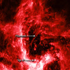 как правильно завязывать красную нить на запястье от сглаза Filament Points To Milky Way Black Hole Space Earthsky Galaxien Schwarzes Loch Unsere Galaxie