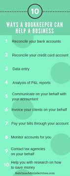 10 Ways A Bookkeeper Can Help A Business Sabrina S Admin Services Bookkeeping Business Small Business Bookkeeping Bookkeeping
