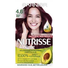 Check spelling or type a new query. Garnier Nutrisse Permanent Hair Dye Healthwise