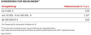 Ag mortgage investment trust (mitt) q2 2021 earnings call transcript Erst Ab 10 000 Zinsen Bedingung Der Gefa Bank