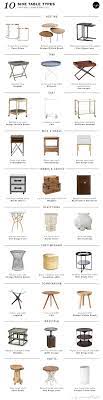 10 Side Table Types For Every Living Room Style Meja Kopi Dekor Perabot