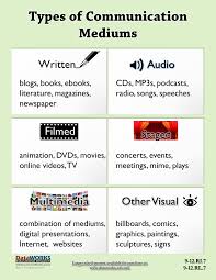 Resources For K 12 Teachers Lesson Plan Templates Business Plan Template Word Teaching Plan Templates