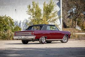 Image result for Regal Red 1965 Chevy II