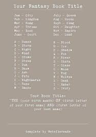 Fun Tool For Fantasy Titles In 2020 Writing Promps Daily Writing Prompts Daily Writing