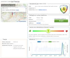 Se si, dovrei andare dai da qualche giorno ricevo insistenti chiamate da questo numero: Come Risalire Al Proprietario Di Un Numero Di Cellulare Wordsmart It