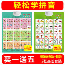 Usd 16 86 Pinyin Phonetic Wall Chart Primary School First