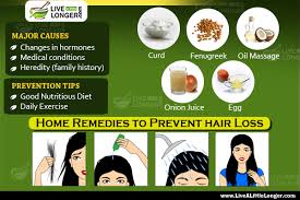 Coconut milk contains iron, essential fats, and potassium that aids hair production. Home Remedies From The Kitchen For Hair Loss