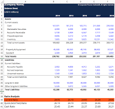 Current Ratio Formula Examples How To Calculate Current Ratio