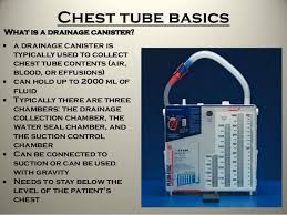 Chest Tube Care Copy 3 638 Jpg 638 479 Icu Nursing Nurse Teaching Emergency Nursing