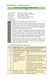 Kelas 12 / xii sma/smk/mak. Doc Rpp Kelas Xii Sma N1 Pamanukan Berpikir Kritis Bersikap Demokratis Eis Aikomala Academia Edu