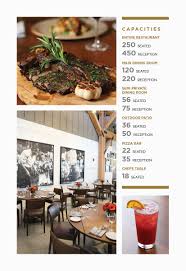 For, there is a good chance the person sitting at the next table is a hollywood celebrity you adore. Wolfgang Puck Bar Grill Orlando Wolfgang Puck
