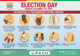 Electoral Commission Of Ghana Ecghanaofficial Twitter
