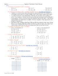 2020 kuta software llc algebra 1 answers. Fillable Online Answers To Kuta Software Infinite Algebra 1 Fax Email Print Pdffiller