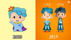 Explore tweets of h工口萝莉 @h15640963 on twitter. 10 Years Challenge å¤©æ–‡å°èˆ‡å²'æ™ºæ˜Žé¬¥å¿«çŽ©é‚Šå€‹è´