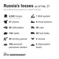 Daniel Riquier (@Daniel_Riquier)