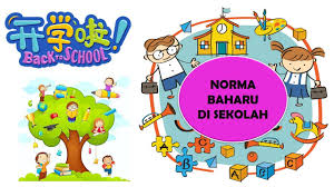 Norma baharu persekolahan penjarakan sosial', aspek penyesuaian diri sekolah dan guru perlu diberi penekanan utama. Norma Baharu Di Sekolah Youtube