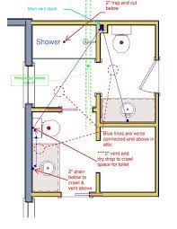 It can't be vented the same way as a regular kitchen sink. Dwv Plumbing Question Doityourself Com Community Forums