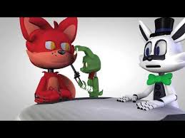 Show me all of your fnaf stuff! What S For Breakfast Dad C4d Fnaf Funny