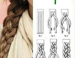 Diy 4 Strand 5 Strand And 6 Strand Flat Braiding Basic Hair Styles Hair Beauty Long Hair Styles