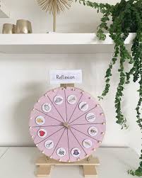 Gefallt 226 Mal 17 Kommentare Grundschule Mit Herz Grundschulemitherz Auf Instagram Glucksrad Lustigt Von Ikea Schon Langer Steht D