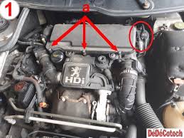 Votre référence peugeot 206 toutes 1.4 hdi 68. Changer Le Filtre A Gazole Sur Peugeot 206 1 4 Hdi Dv4 Tuto